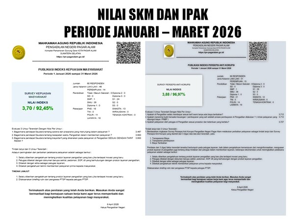 NILAI SKM DAN IPAKK.jpg